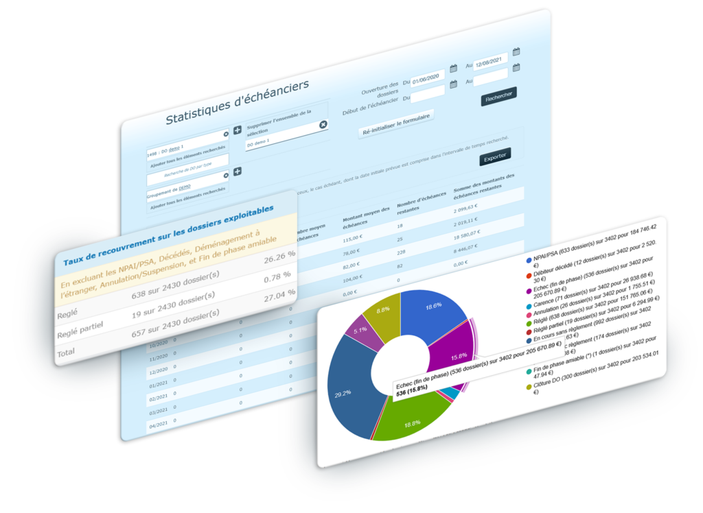 creancys collect capture statistiques 2 legalsoft